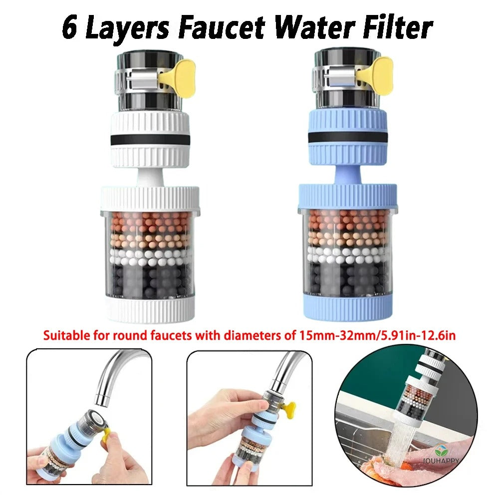 TAPFLOWIX – 6 Layer Faucet Water Filter Purifier