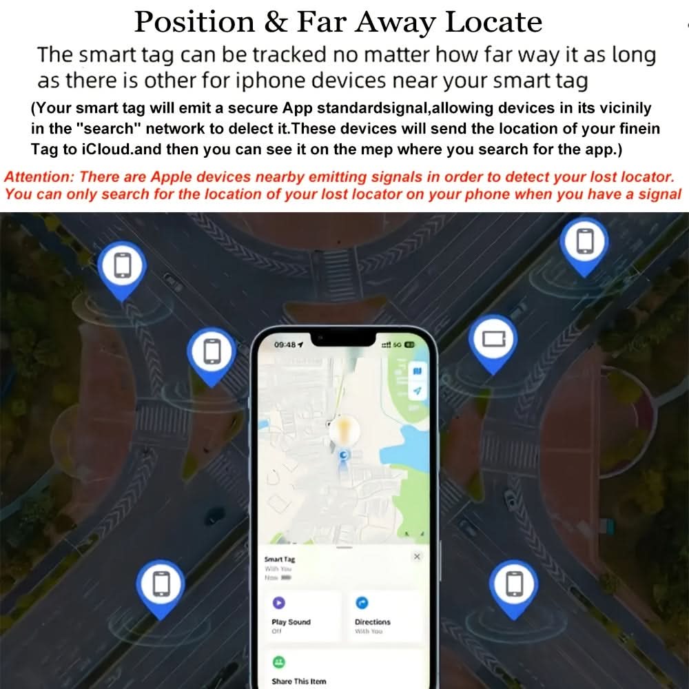 LOCATAG – Intelligenter GPS Anti-Verlust Tracker für Schlüssel, Geldbörsen & wichtige Dinge