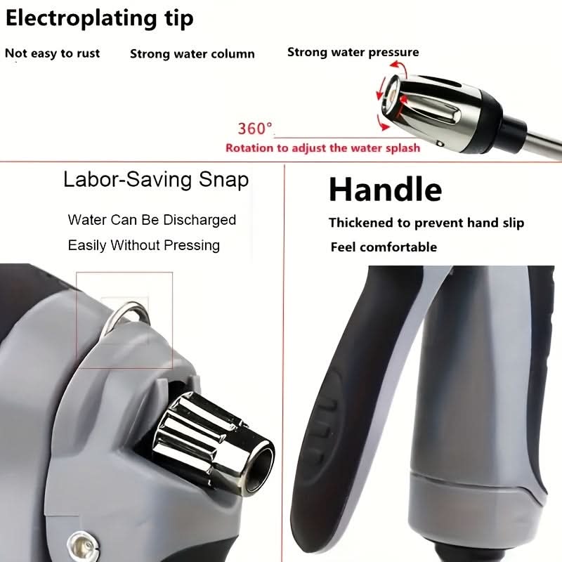 HydroShot - High-Pressure Spray Gun with Ergonomic Handle for Garden & Car Cleaning 7