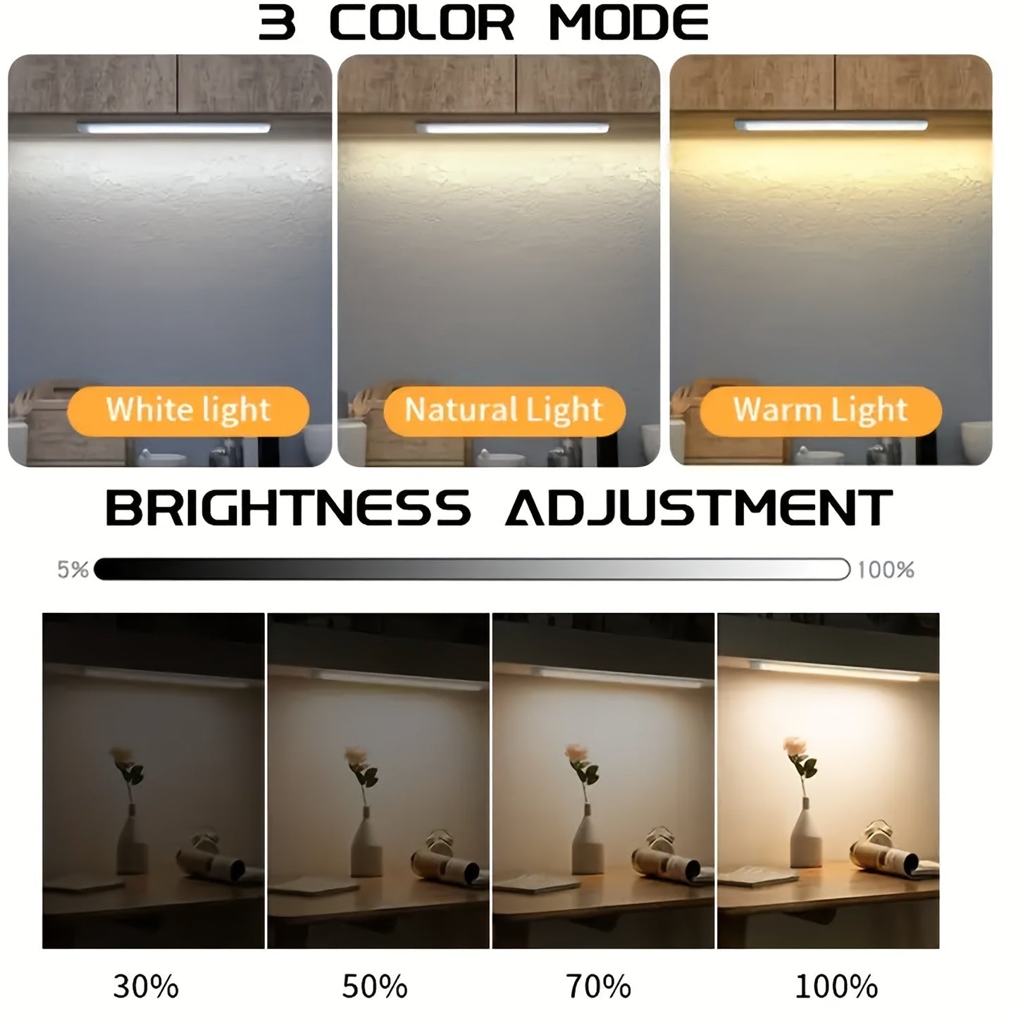 LUMISENSE – Smart Motion Light for Effortless Night Safety 8