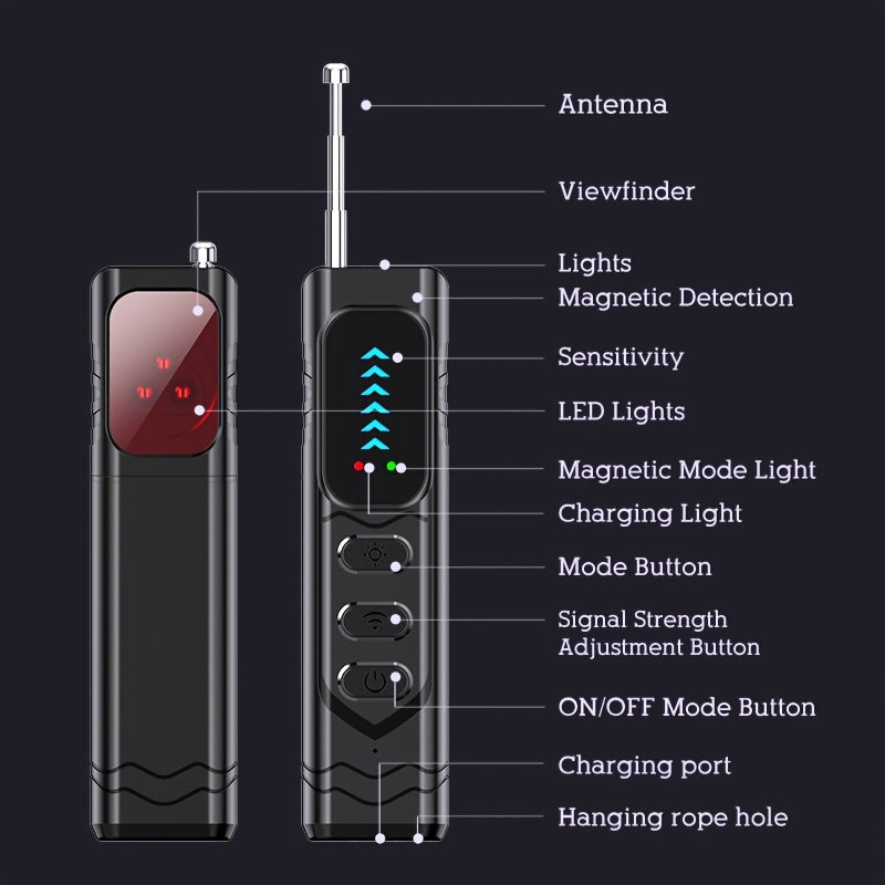 SCANSAFE MINI – Portable Camera Detector & Anti-Spy Finder