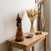 ITERPUB::cold-faironto-15999434621258::02-inuse
