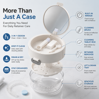 ALIGNDOCK – 3-in-1 Retainer Storage Case for Easy Storage