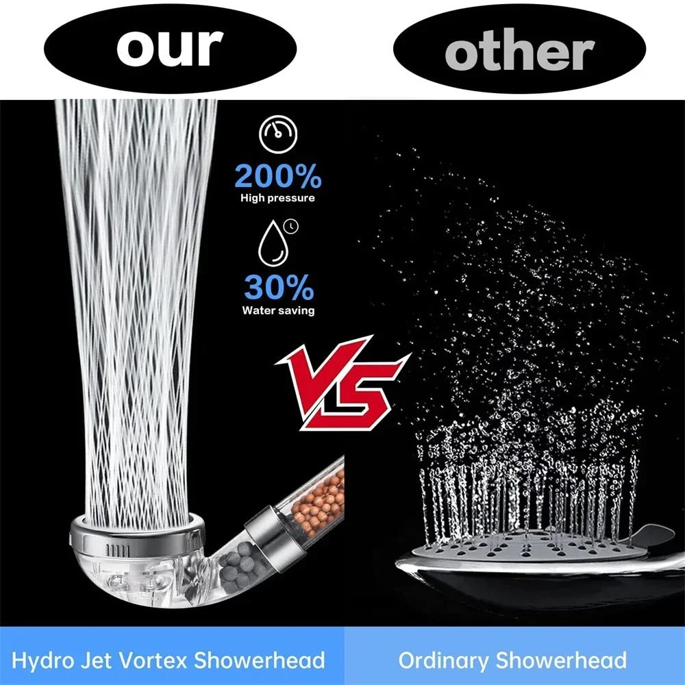 PUREFLOWIX – High Pressure Filter Bead Shower Head