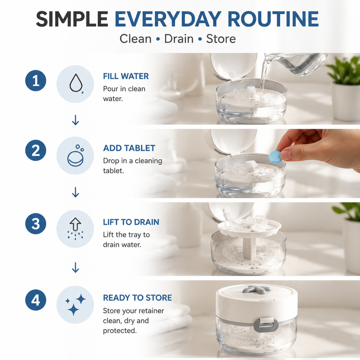 ALIGNDOCK – 3-in-1 Retainer Storage Case for Easy Storage