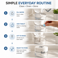 ALIGNDOCK – 3-in-1 Retainer Storage Case for Easy Storage