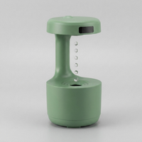ITERPUB::cold-faironto-15992793039178::05-variant-green