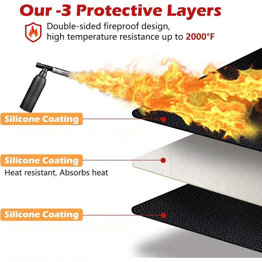 FLAMESHIELD – Outdoor BBQ Fire-Resistant Mat for Heat, Oil, and Surface Protection