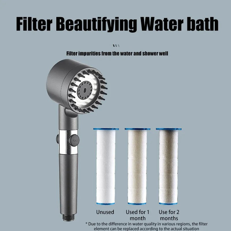 PUREJETIX – High Pressure Filter Shower Head with 3 Modes