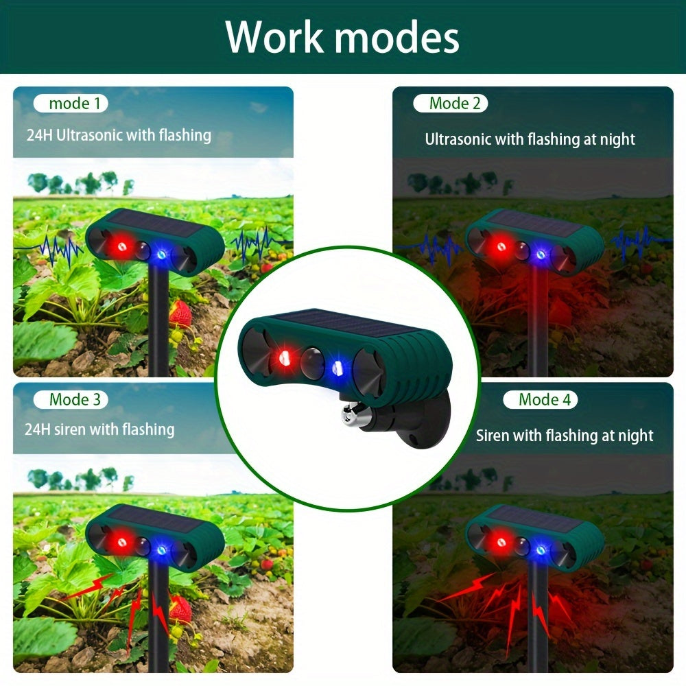 DEFENDERVAULT – Motion Detection Pest Repellent for Gardens