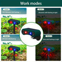 DEFENDERVAULT – Motion Detection Pest Repellent for Gardens