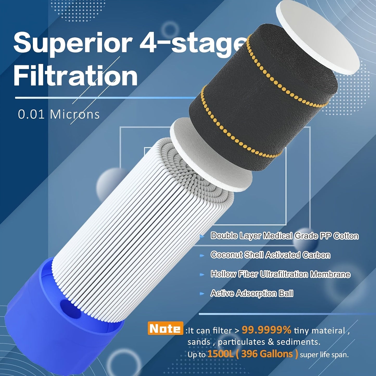 OUTDOORPURE – Mini-Wasserfilter für Campingabenteuer