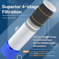 OUTDOORPURE – Mini-Wasserfilter für Campingabenteuer