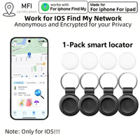 FINDTAG MINI – Wireless Portable Smart Item Tracker