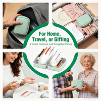 MEDVOY – Travel Pill Organizer Bag Set for Easy On-the-Go Organization