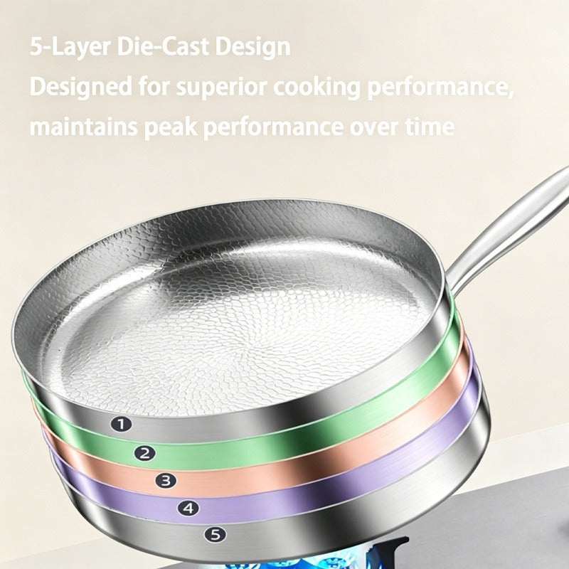 KITCHENLIVA – Durable Frying Pan for Induction & Gas Stoves