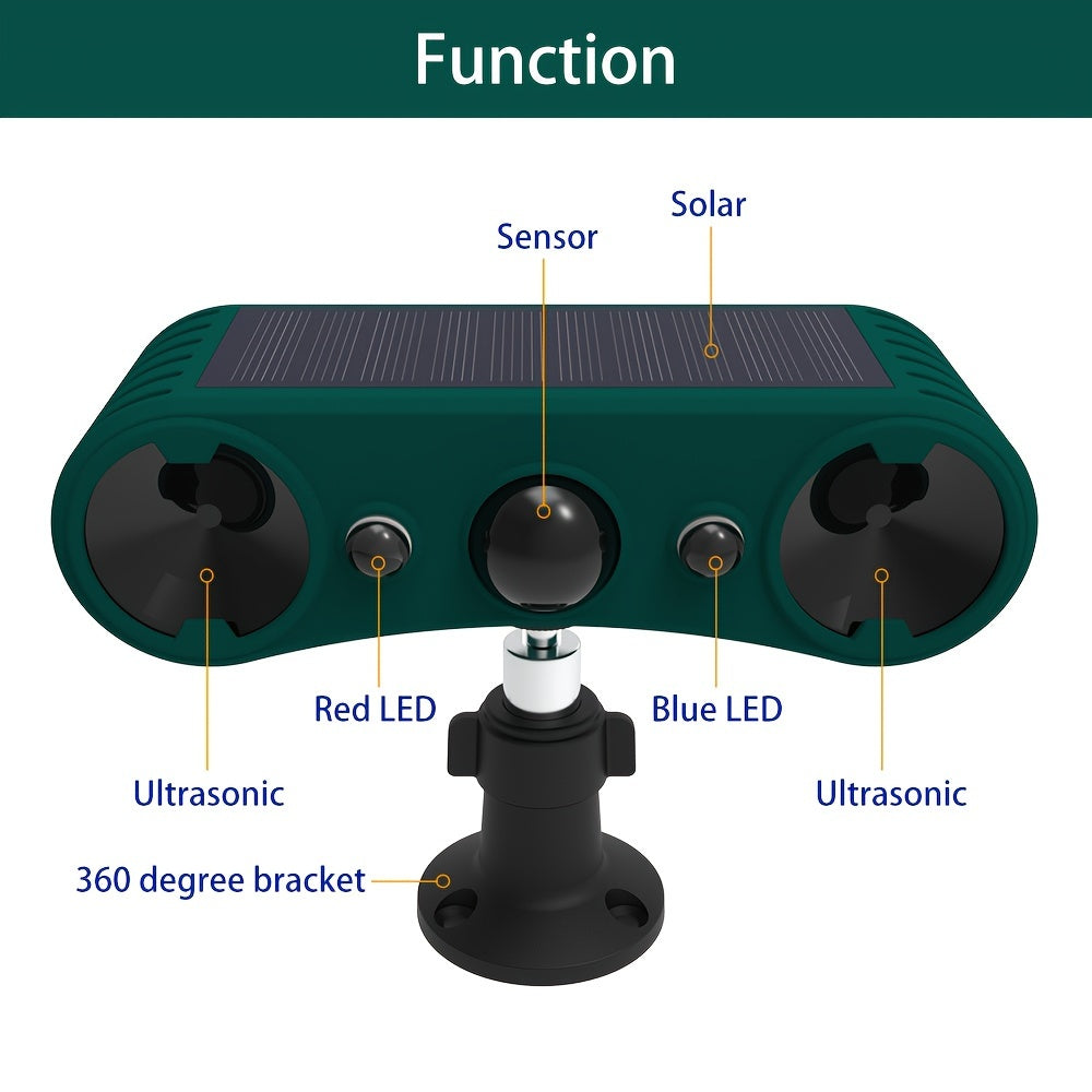 DEFENDERVAULT – Motion Detection Pest Repellent for Gardens