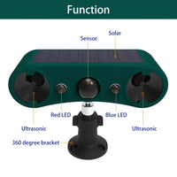 DEFENDERVAULT – Motion Detection Pest Repellent for Gardens