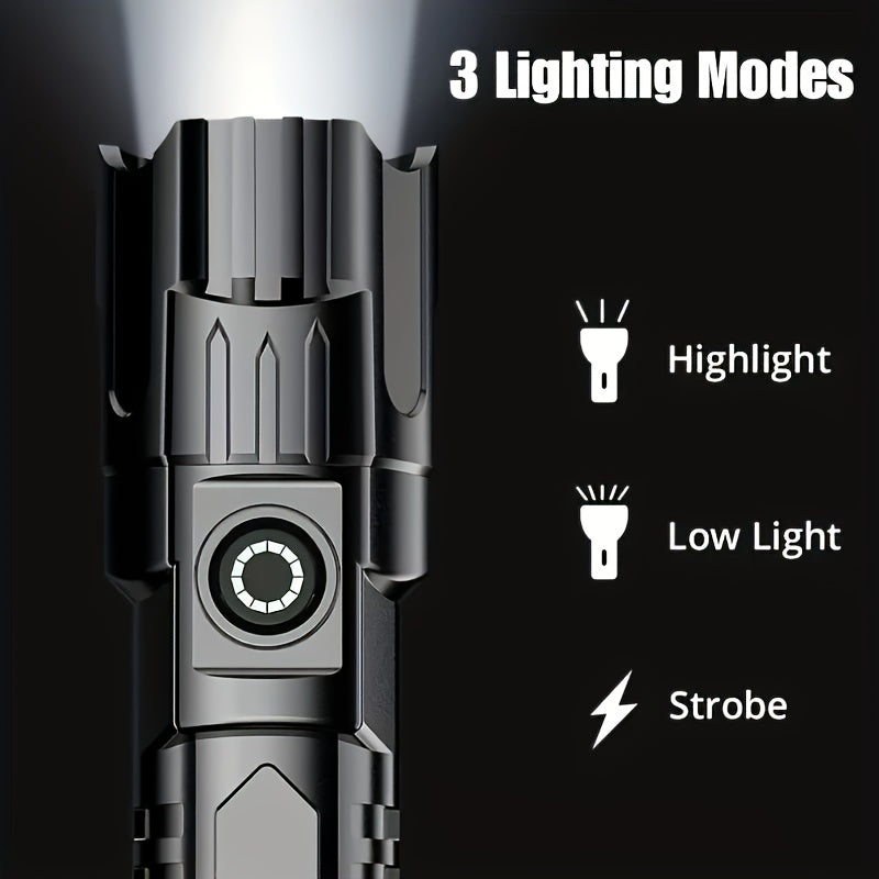 BEAMFLOW – High-Power Flashlight Set for Hiking & Worksites