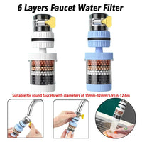 TAPFLOWIX – 6 Layer Faucet Water Filter Purifier
