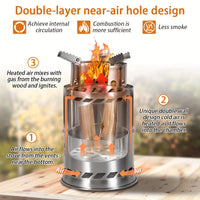 BLAZENEST – Portable Wood Burning Camping Stove