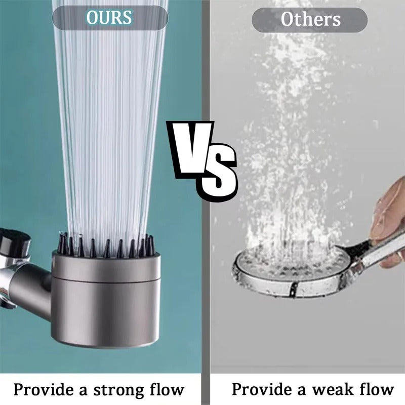 PUREJETIX – High Pressure Filter Shower Head with 3 Modes