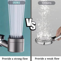 PUREJETIX – High Pressure Filter Shower Head with 3 Modes