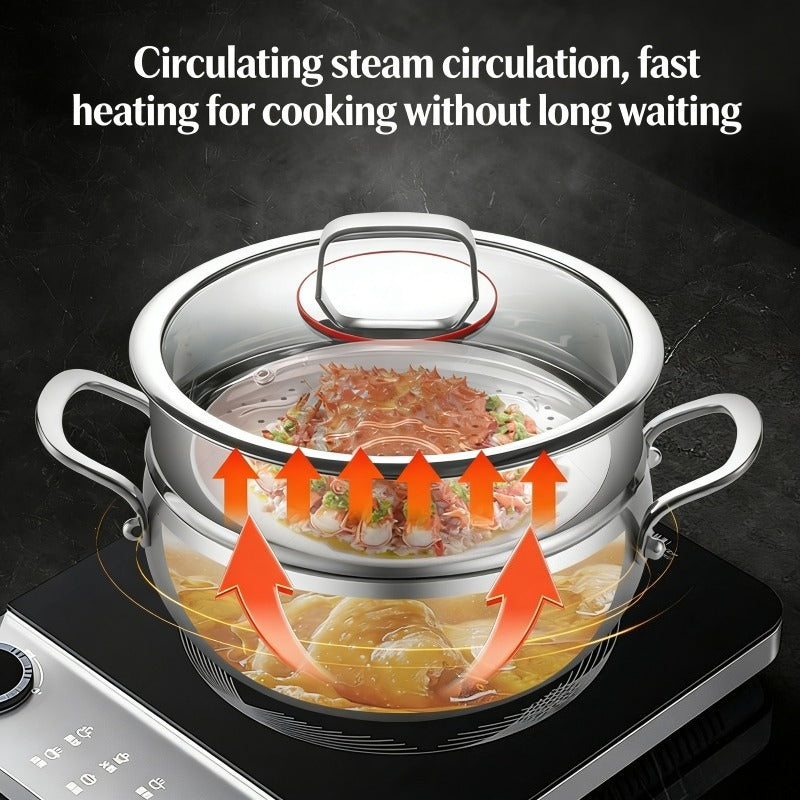 STIRLIVA – Hammered Deep Skillet for Induction & Gas Stoves