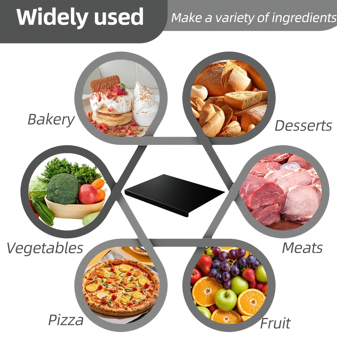 EDGECUTA – Countertop Lip Non Slip Cutting Board