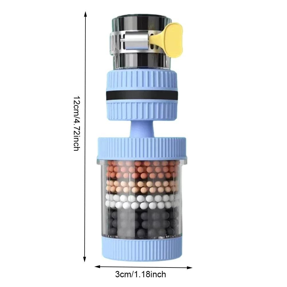 TAPFLOWIX – 6 Layer Faucet Water Filter Purifier