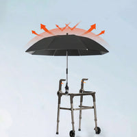 SHADEFLOW – Portable Beach Chair Umbrella with 360° Adjustable Rotation