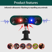 DEFENDERVAULT – Motion Detection Pest Repellent for Gardens