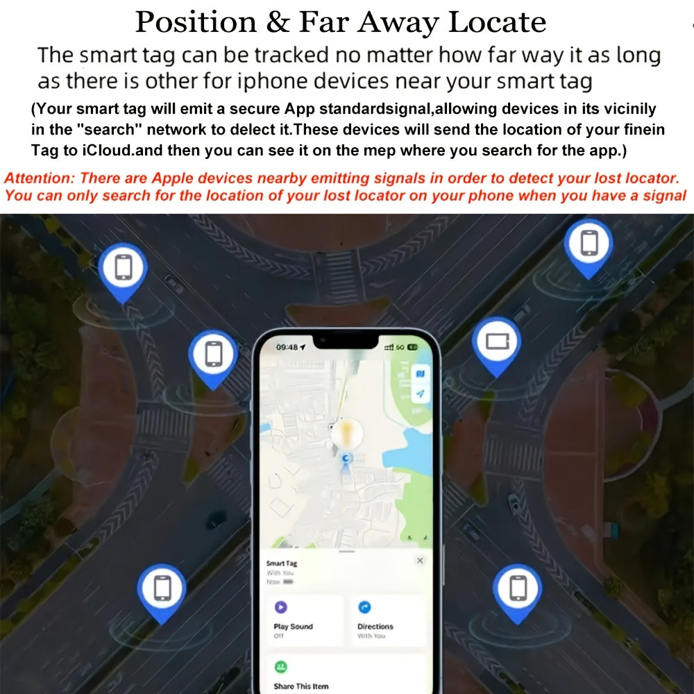 LOCATAG – Smart GPS Anti-Loss Tracker for Keys, Wallets & Essentials