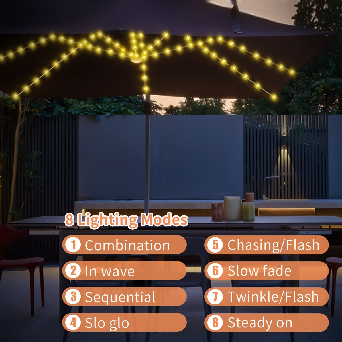 LUMIBRITE – Cordless Patio Umbrella Light with Remote Control