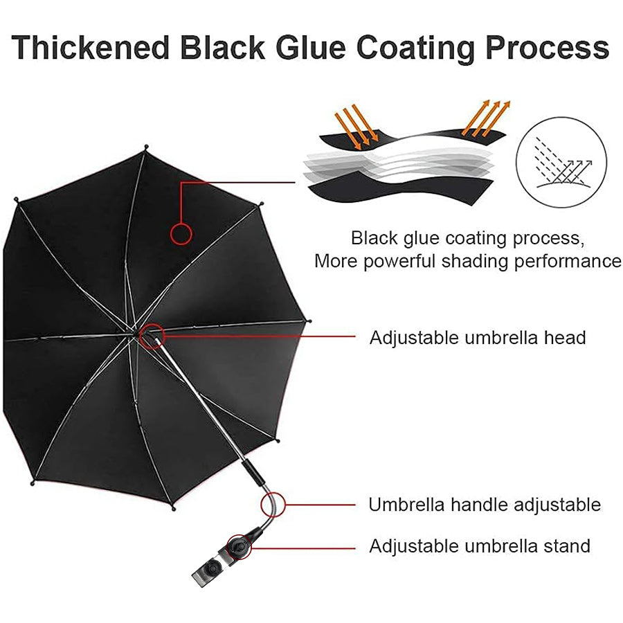 SHADEFLOW – Portable Beach Chair Umbrella with 360° Adjustable Rotation