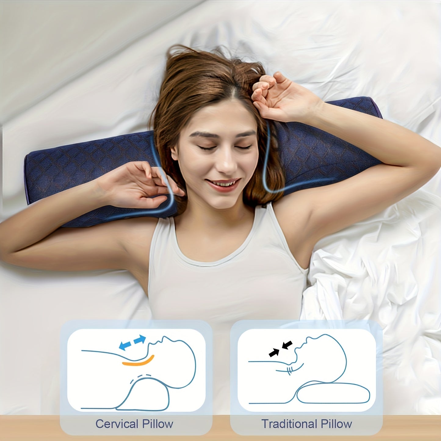 CERVIREST – Memory Foam Cervical Neck Pillow