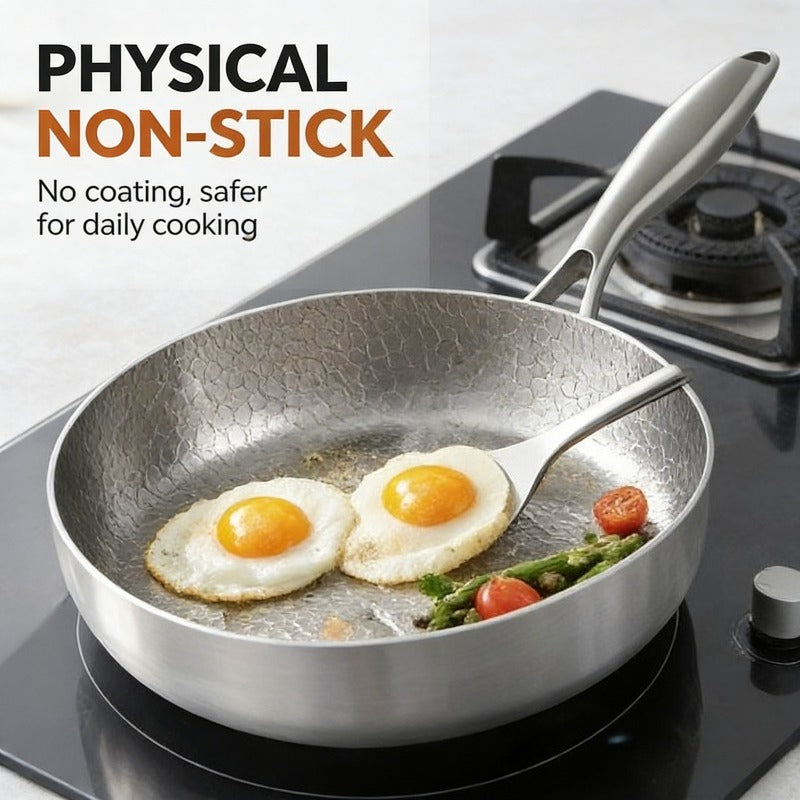 KITCHENLIVA – Durable Frying Pan for Induction & Gas Stoves