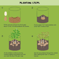 HARVESTROOT – Fabric Grow Bag Planter Set
