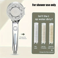 AQUASWIVEL - High-Pressure Rainfall Shower System with Swivel Control 4