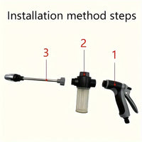AquaBlast - High Pressure Garden Hose Nozzle Sprayer with Foam Cannon & Ergonomic Handle 3
