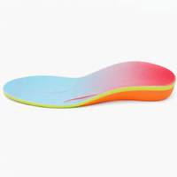 IFITNA – Orthopedic Insoles for Flat Feet & Arch Support