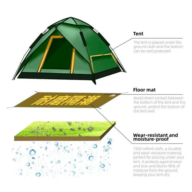 HIKEMAN Thick 210D Oxford Camping Mat - Waterproof & Anti-Puncture Protection 2