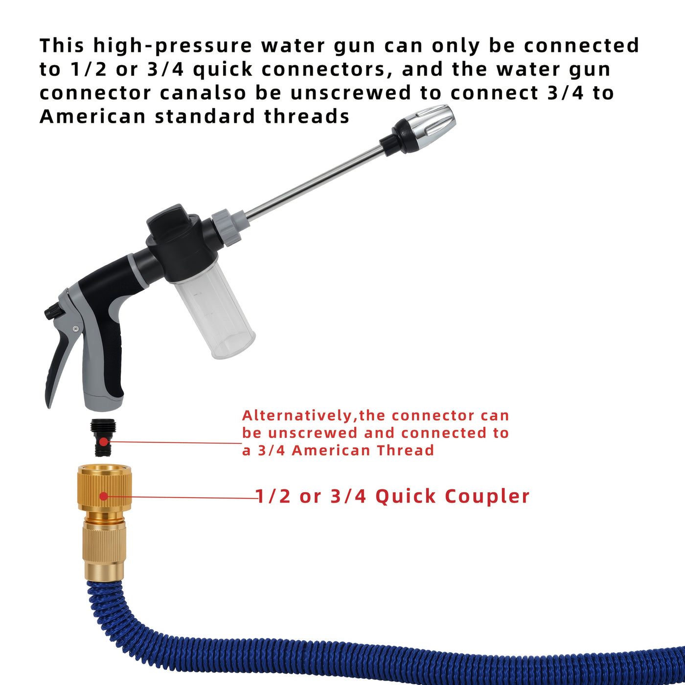 HydroShot - High-Pressure Spray Gun with Ergonomic Handle for Garden & Car Cleaning 2