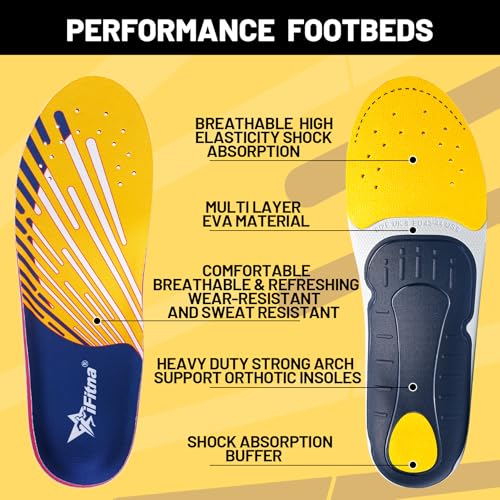 IFITNA – Orthopedic Insoles for Flat Feet & Arch Support