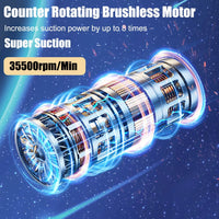 POWERCLEAN – Cordless Handheld Vacuum with Powerful Suction