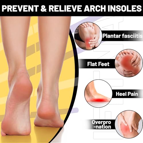 IFITNA – Orthopedic Insoles for Flat Feet & Arch Support