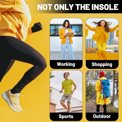 IFITNA – Orthopedic Insoles for Flat Feet & Arch Support