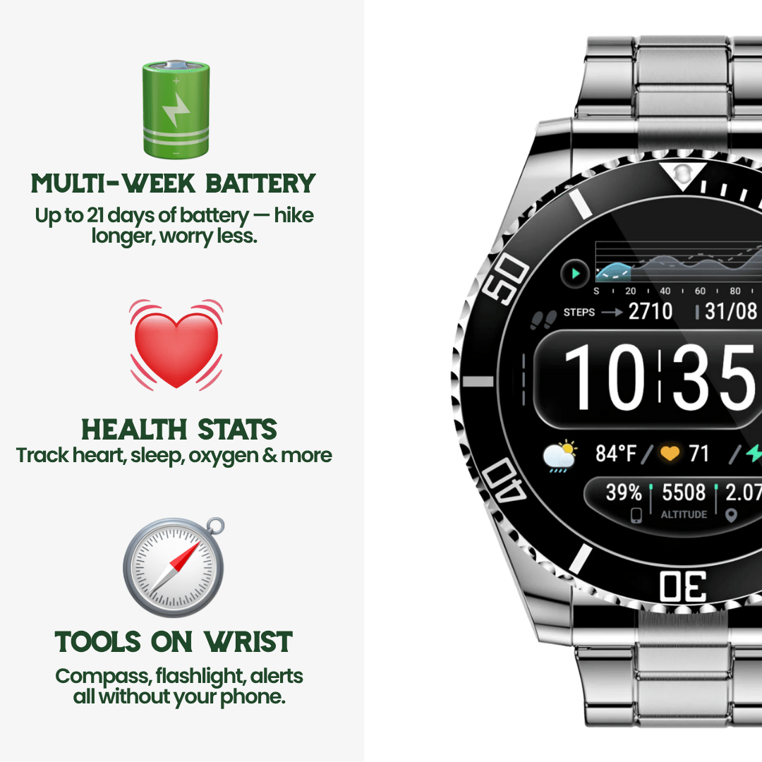 NEXOS PRO – Tactical Smartwatch with GPS & Health Monitoring 8