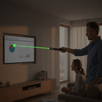 OPTIBLAZE – High-Power Green Laser Pointer with Adjustable Focus 1
