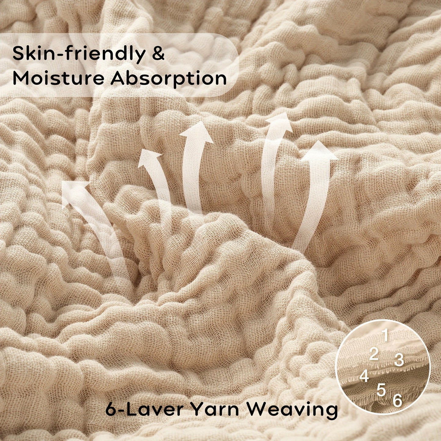 MUSLINOVA – Cotton Muslin Throw Blanket Lightweight Boho Comfort